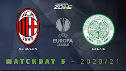 Nhận định bóng đá AC Milan vs Celtic 0h55 ngày 4/12 (Europa League 2020/21)