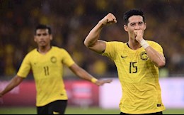 CLB Viettel có suất ngoại binh châu Á là tiền vệ Úc gốc Malaysia