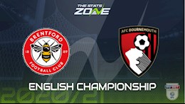 Nhận định bóng đá Brentford vs Bournemouth 0h30 ngày 31/12 (Hạng Nhất Anh 2020/21)