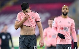 Những con số không thể tin được về sự thảm hại của Sheffield