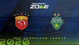 Nhận định bóng đá Shanghai SIPG vs Jeonbuk 17h00 ngày 4/12 (AFC Champions League 2020)