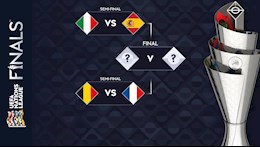 Xác định 2 cặp đấu bán kết Nations League 2020/21