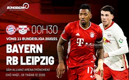 Nhận định bóng đá Bayern Munich vs Leipzig 0h30 ngày 6/12 (Bundesliga 2020/21)