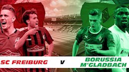 Nhận định bóng đá Freiburg vs Gladbach 21h30 ngày 5/12 (Bundesliga 2020/21)