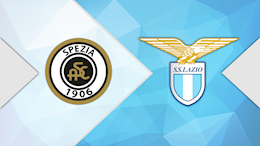 Nhận định bóng đá Spezia vs Lazio 21h00 ngày 5/12 (Serie A 2020/21)