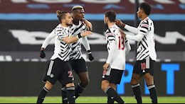 MU đi vào lịch sử Premier League với thành tích khó tin