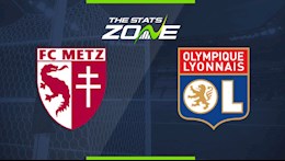 Nhận định bóng đá Metz vs Lyon 3h00 ngày 7/12 (Ligue 1 2020/21)