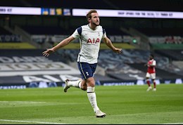 Man City tính gây sốc với Harry Kane