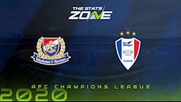 Nhận định bóng đá Yokohama Marinos vs Suwon 21h00 ngày 7/12 (AFC Champions League 2020)