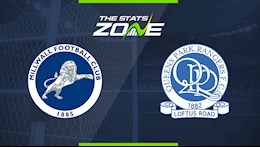 Nhận định bóng đá Millwall vs QPR 2h45 ngày 9/12 (Hạng Nhất Anh 2020/21)