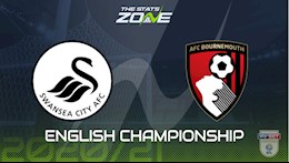 Nhận định bóng đá Swansea vs Bournemouth 2h45 ngày 9/12 (Hạng Nhất Anh 2020/21)