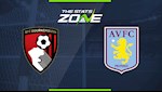 Nhận định bóng đá Bournemouth vs Aston Villa 22h00 ngày 1/2 (Premier League 2019/20)