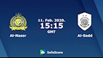 Nhận định bóng đá Al Nassr vs Al Sadd 22h15 ngày 11/2 (AFC Champions League 2020)