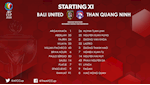 Video tổng hợp: Bali 4-1 Quảng Ninh (AFC Cup 2020)