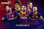 10 cầu thủ ra sân nhiều nhất cho Barcelona: Messi có là số 1?