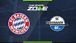 Nhận định bóng đá Bayern Munich vs Paderborn 2h30 ngày 22/2 (Bundesliga 2019/20)