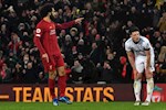 Liverpool vô địch Ngoại hạng Anh 2019/20 vào ngày 21/3?