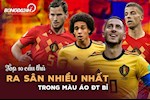 Top 10 cầu thủ ra sân nhiều nhất trong màu áo ĐT Bỉ: Những nhân tố của thế hệ vàng