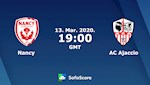 Nhận định bóng đá Nancy vs Ajaccio 2h00 ngày 14/3 (Hạng 2 Pháp 2019/20)