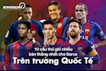 10 cầu thủ ghi nhiều bàn thắng nhất cho Barca trên trường quốc tế