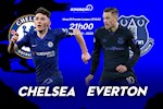 Nhận định Chelsea vs Everton (21h00 ngày 8/3): Hứng bão tố từ Carletto