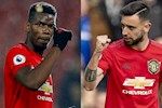 Maguire: Pogba sẽ nâng tầm Bruno Fernandes