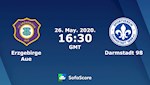 Nhận định bóng đá Erzgebirge Aue vs Darmstadt 23h30 ngày 26/5 (Hạng 2 Đức 2019/20)