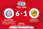 Video tổng hợp: Đà Nẵng 6-1 Quảng Nam (Vòng 4 V-League 2020)