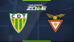 Nhận định bóng đá Tondela vs Aves 3h15 ngày 12/6 (VĐQG Bồ Đào Nha 2019/20)