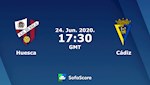 Nhận định bóng đá Huesca vs Cadiz 0h30 ngày 25/6 (Hạng 2 TBN 2019/20)