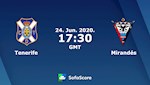 Nhận định bóng đá Tenerife vs Mirandes 0h30 ngày 25/6 (Hạng 2 TBN 2019/20)