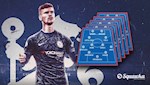 5 sơ đồ giúp Chelsea phát huy tối đa khả năng của Timo Werner