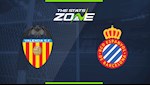 Nhận định bóng đá Valencia vs Espanyol 2h00 ngày 17/7 (La Liga 2019/20)