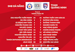 Video tổng hợp: Đà Nẵng 1-2 Quảng Ninh (Vòng 10 V-League 2020)