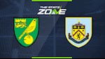 Nhận định bóng đá Norwich vs Burnley 23h30 ngày 18/7 (Premier League 2019/20)