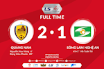 Video tổng hợp: Quảng Nam 2-1 SLNA (Vòng 8 V-League 2020)