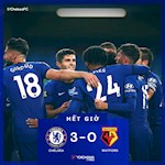 Link xem video bóng đá Chelsea vs Watford 3-0 rạng sáng nay