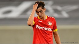 Chelsea nhận tối hậu thư từ Bayer Leverkusen trong thương vụ Kai Havertz