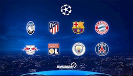 Lịch thi đấu vòng tứ kết Cúp C1/Champions League 2019/2020 mới nhất