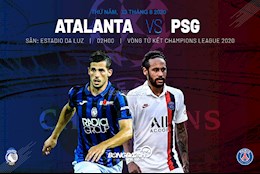 Nhận định Atalanta vs PSG (2h ngày 13/8): Chờ Neymar lên tiếng