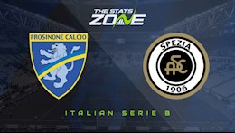 Nhận định bóng đá Frosinone vs Spezia 2h00 ngày 17/8 (Playoff Serie A)