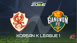 Nhận định bóng đá Gwangju vs Gangwon 17h00 ngày 16/8 (VĐQG Hàn Quốc 2020)