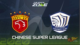 Nhận định bóng đá Shanghai SIPG vs Shijiazhuang 19h00 ngày 16/8 (VĐQG Trung Quốc 2020)