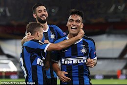 Inter Milan là vua không chiến ở châu Âu mùa giải 2019/20