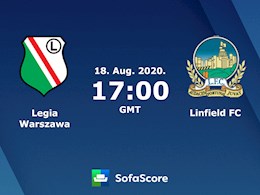 Nhận định bóng đá Legia Warszawa vs Linfield 0h00 ngày 19/8 (Champions League 2020/21)