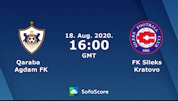 Nhận định bóng đá Qarabag vs Sileks 23h00 ngày 18/8 (Champions League 2020/21)