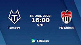 Nhận định bóng đá Spartak Tambov vs Khimki 23h00 ngày 18/8 (VĐQG Nga 2020/21)
