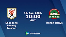 Nhận định bóng đá Shandong Luneng vs Henan Jianye 17h00 ngày 19/8 (VĐQG Trung Quốc 2020)