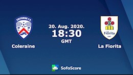 Nhận định bóng đá Coleraine vs La Fiorita 1h30 ngày 21/8 (Europa League 2020/21)