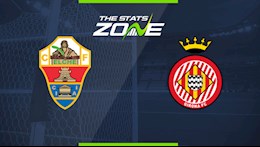 Nhận định bóng đá Elche vs Girona 3h00 ngày 21/8 (Playoff La Liga)